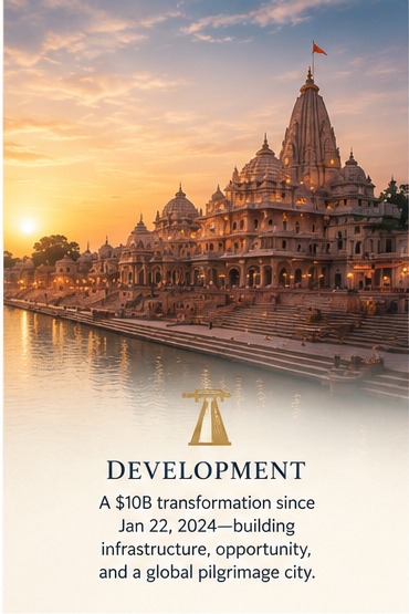 Ayodhya: A City Remembering What It Always Was