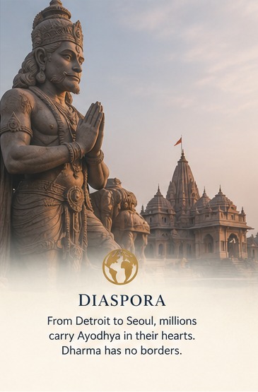 Ayodhya: The Global Return to Sacred Roots