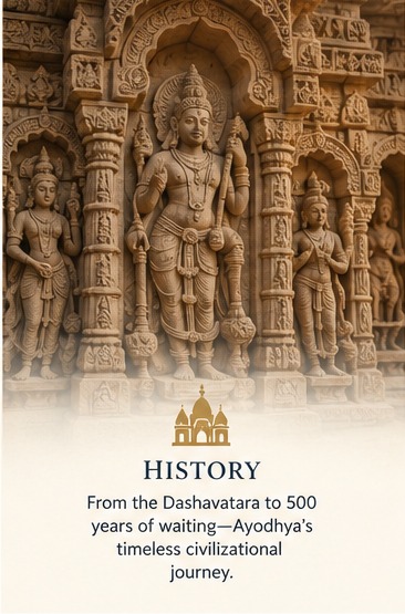 Ayodhya: From Ikshvaku Kings to 500 Years of Waiting